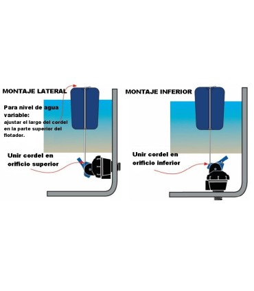 Válvula para bebedero Apex Xtraflo 32 mm