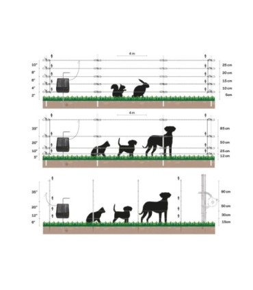 Energizador Solar S6 Litio - 0,6 km
