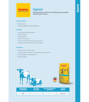 Sustituto lácteo Josera Optimil 25 kgs