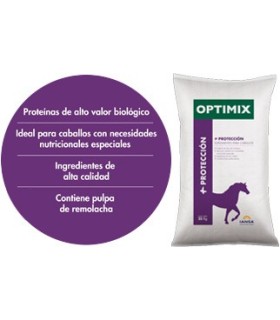 Concentrado Equino Optimix + Protección 25 Kgs