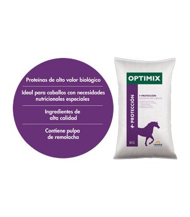 Concentrado Equino Optimix + Protección 25 Kgs