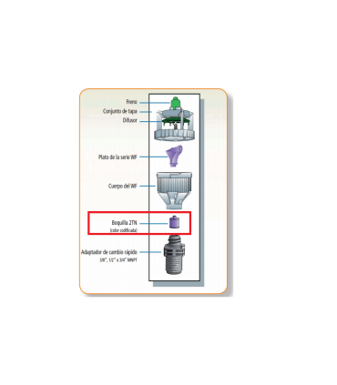 Boquilla Aspersor Nelson R2000 Gold K-Line