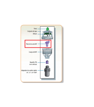 Plato Aspersor Nelson R2000 Gold K-Line