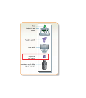 Boquilla Aspersor Nelson R2000 Red K-Line