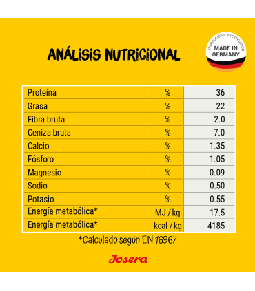 Josera Kitten Grain Free 2 kgs - Gato Cachorro