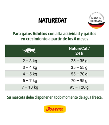 Josera Naturecat 10 kgs - Gato Cachorro/ Adulto - Alta Actividad