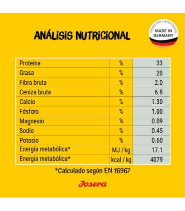 Josera Naturecat 10 kgs - Gato Cachorro/ Adulto - Alta Actividad