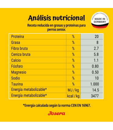 Josera Balance 12,5 kgs - Perro Senior - Raza Mediana/Grande