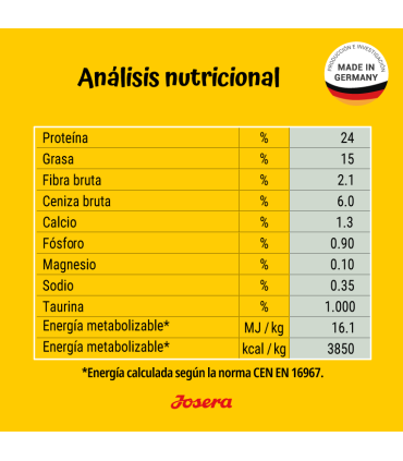 Josera Fiesta Plus 12,5 kgs - Perro Adulto - Raza Mediana/Grande