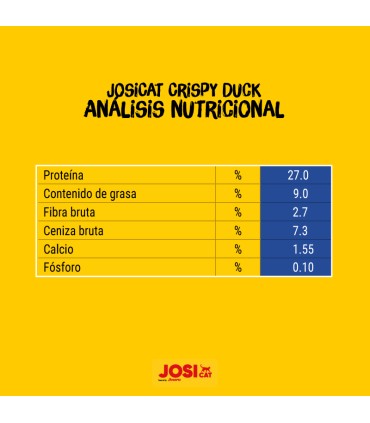 Josicat Crispy Duck 10 Kgs - Gato Adulto - Sabor Pato