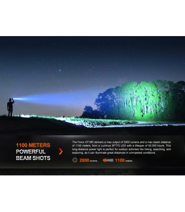 Linterna HT18R Kit Hunting Montura y SWI - Fénix