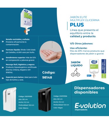 Jabón Líquido Glicerina Multiflex 1 Lt Elite Professional