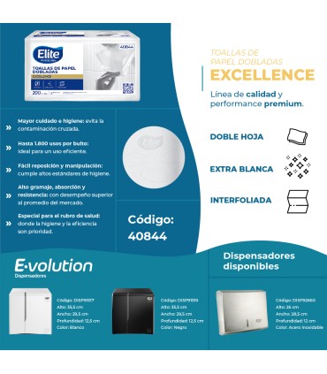 Toalla Interfoliada Doble Hoja 18 Pq x 200 Un Elite Professional