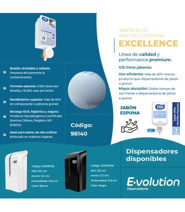 Jabón Espuma Multiflex 1 Lt Elite Professional