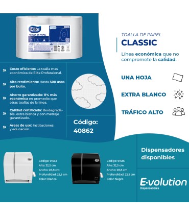 Toalla Rollo Una Hoja 2 Un x 250 Metros Elite Professional