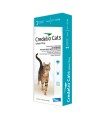 Credelio Cat - 2 - 8 kgs