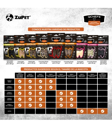Qchefs Dental Snack Granulado Gato 80 grs