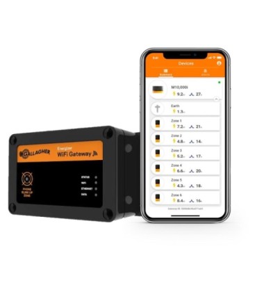 Gateway WiFi Gallagher Serie i